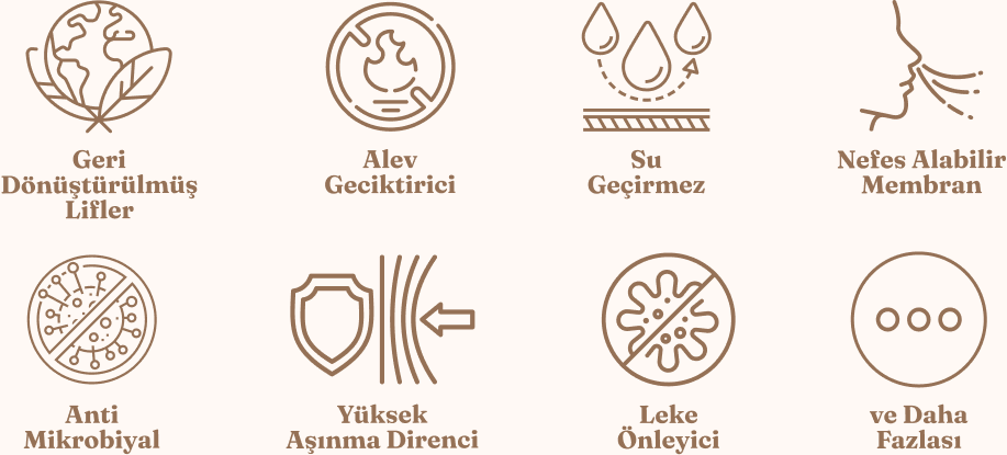 Geri dönüştürülmüş lifler, alev geciktirici, su geçirmez, nefes alabilir membran, antimikrobiyal, yüksek aşınma direnci, leke önleyici ve daha fazlası